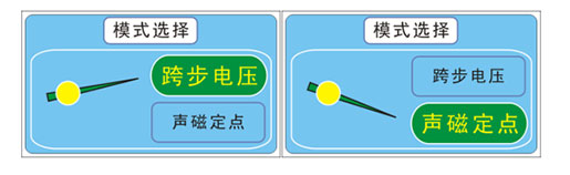 電纜故障定位儀圖 電纜故障定位儀圖